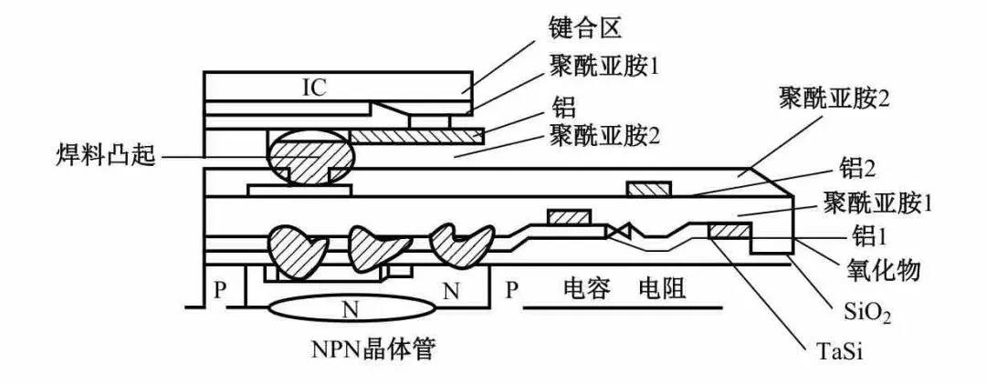 图五有源基板型.jpg