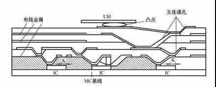 图四埋置型.jpg
