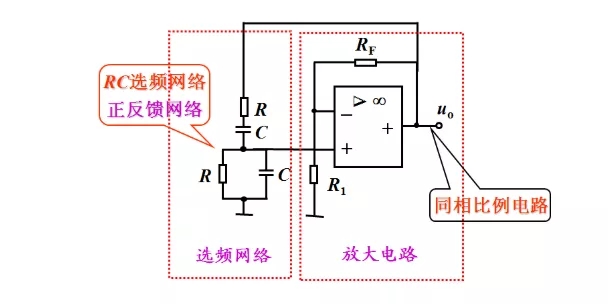 正玄波震荡电路.webp.jpg